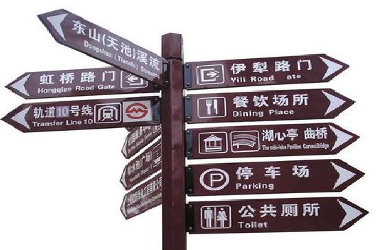 崇义标牌的基本功能。