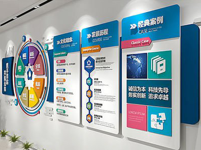 崇义企业文化墙内容对员工有什么影响？